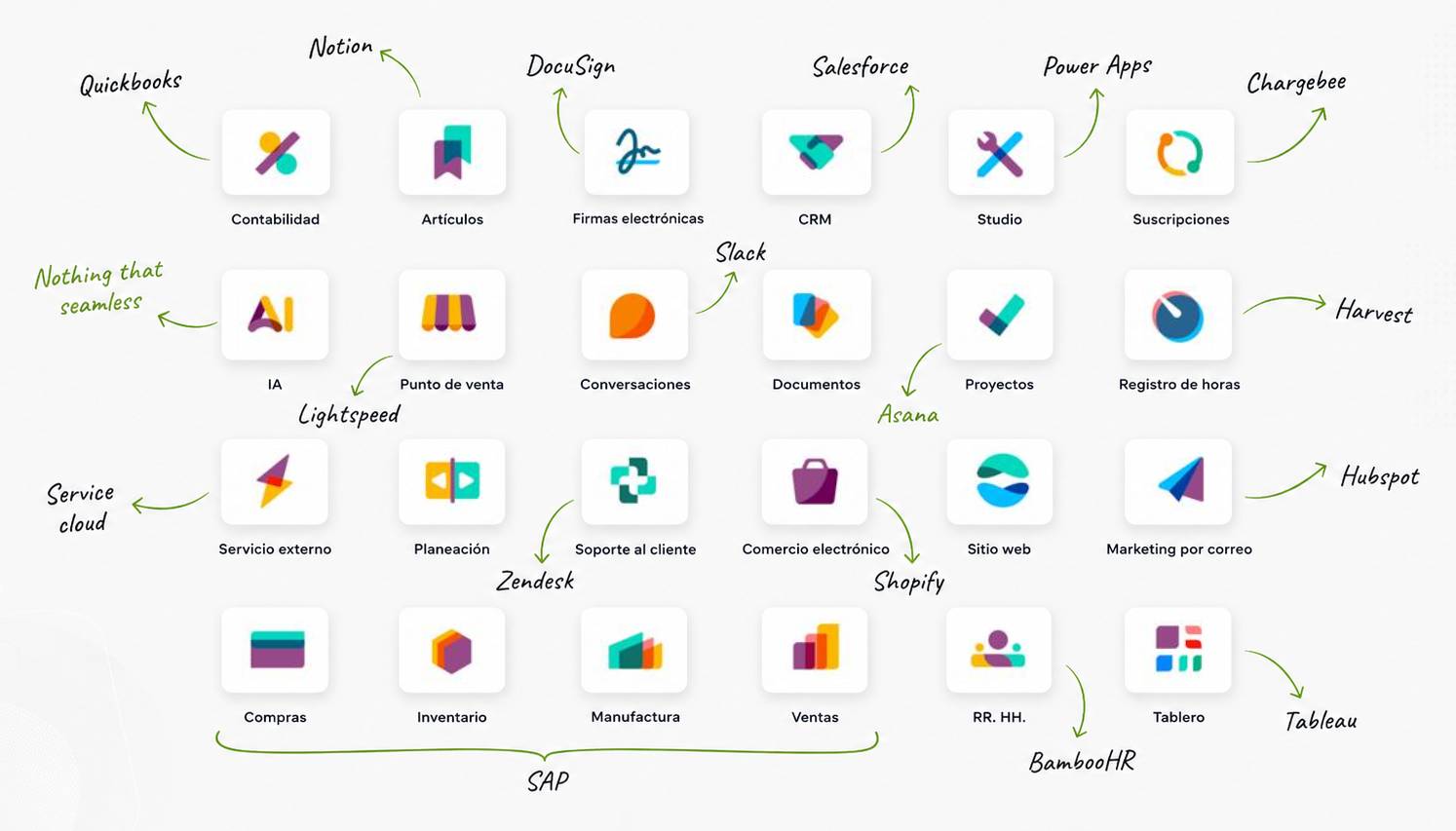 odoo-join-partner-1000